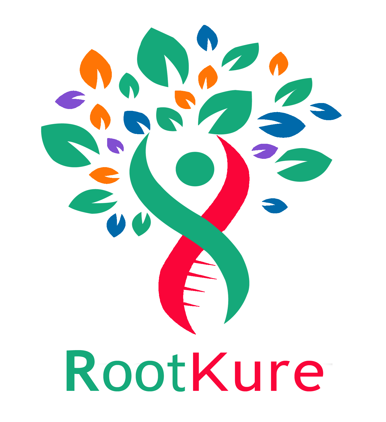 Rootkure Wellness Solutions